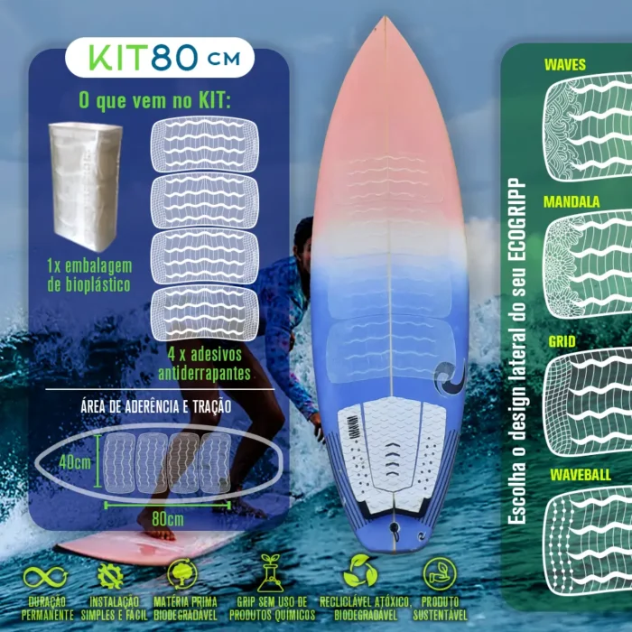 KIT80CM